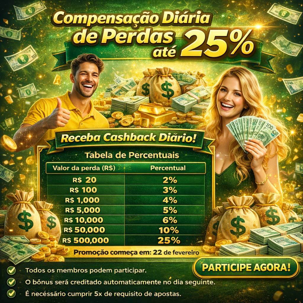 Segurança lindopg SSL